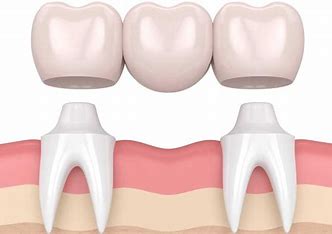 General Dentistry